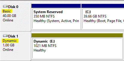 Basic and Dynamic Disks