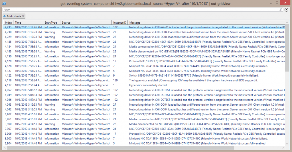 Showing only Hyper-V event logs in get-eventlog-system