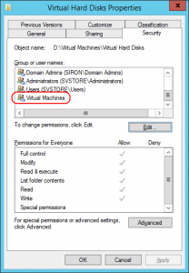 Virtual Machines Account NTFS Permissions