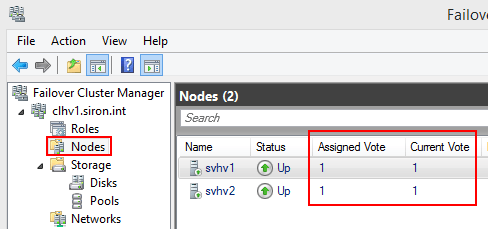 Failover Cluster Manager Vote Display