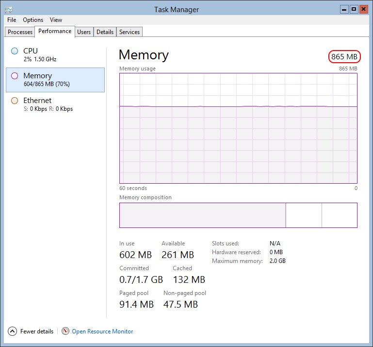 Dynamic Memory After Hot Add