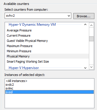 Dynamic Memory Counters