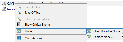 Move CSV in Failover Cluster Manager