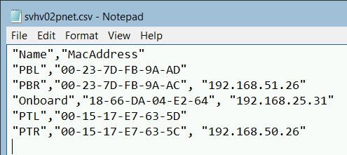 IP Info Sample