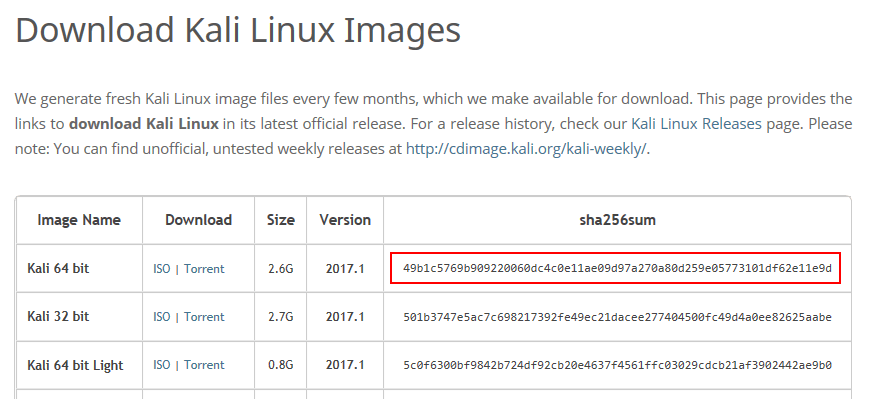Downloading kali linux images