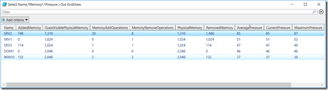 Memory Counters via WMI and CIM