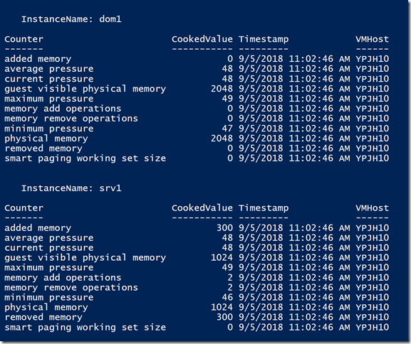 dynamicmemtable2