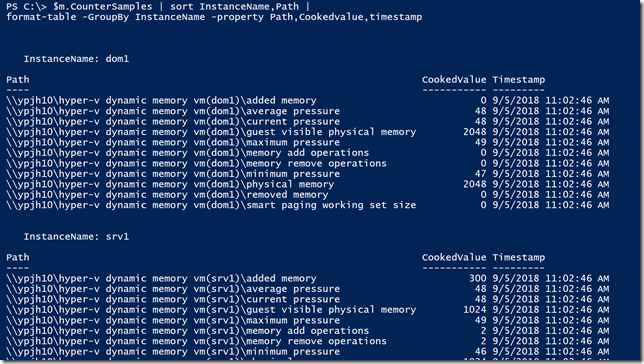 dynamicmemtable