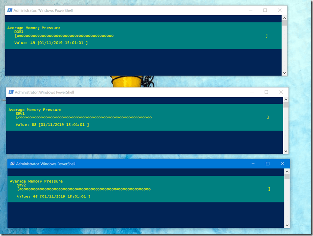 Monitoring memory pressure with PowerShell on multiple VMs