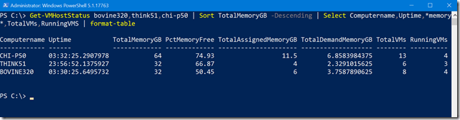 Get-VMHostStatus results