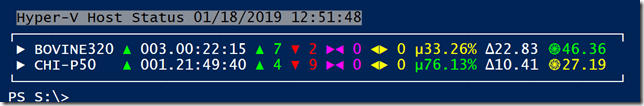 A PowerShell Prompt with Hyper-V Host Status Details