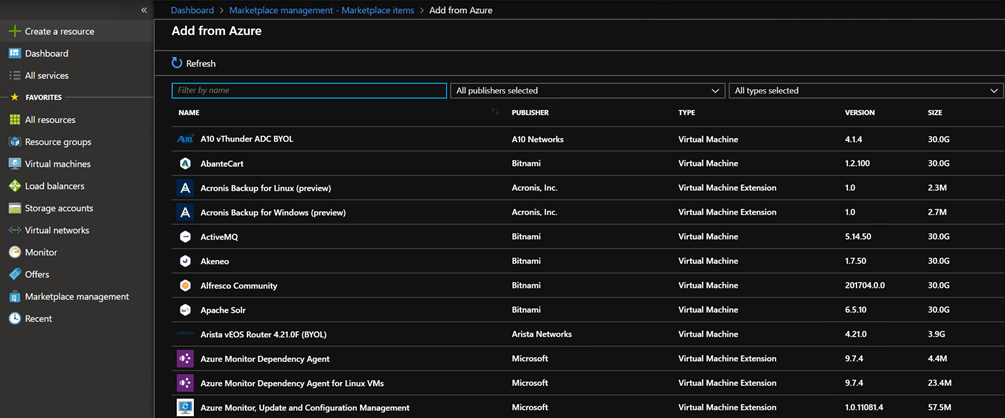 Azure Stack Admin Portal 2