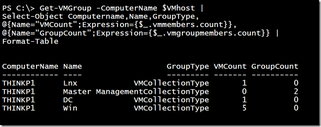 Enumerating VM Groups