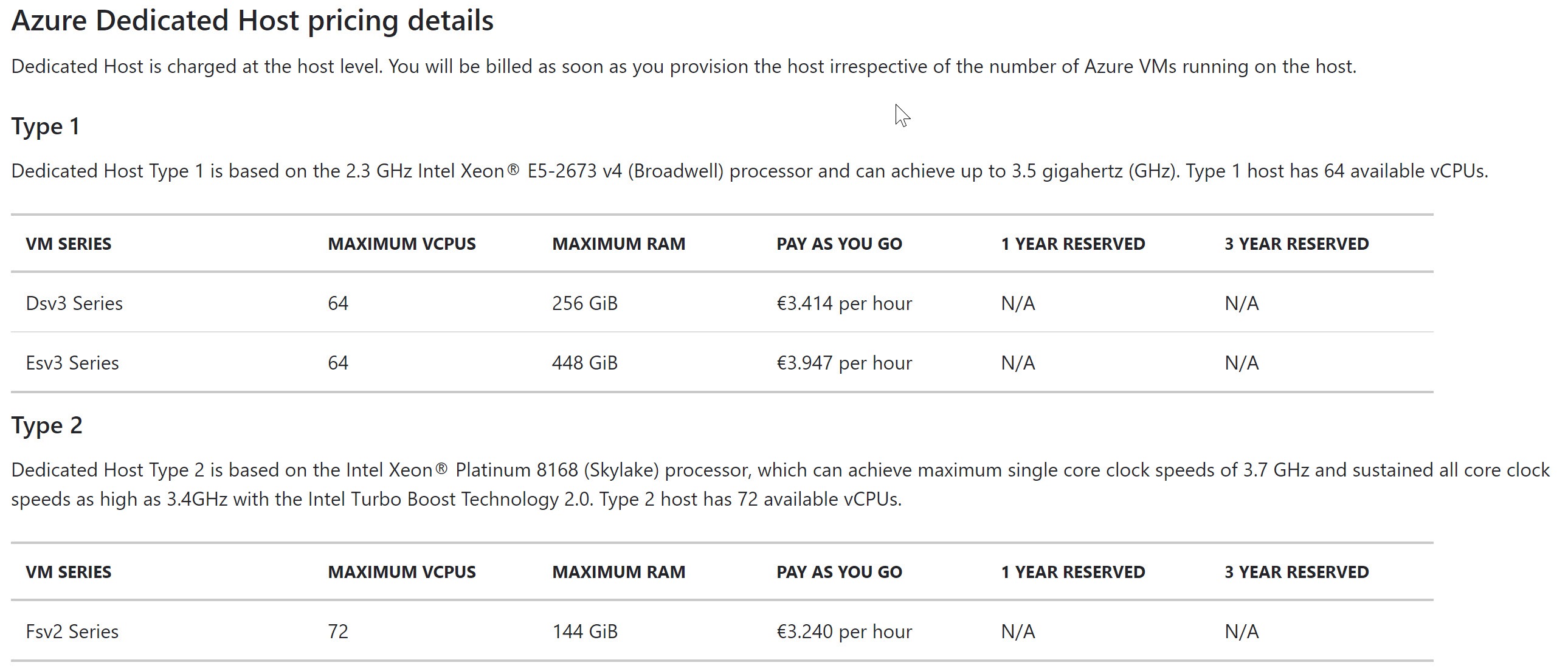 Azure Dedicated Host pricing details