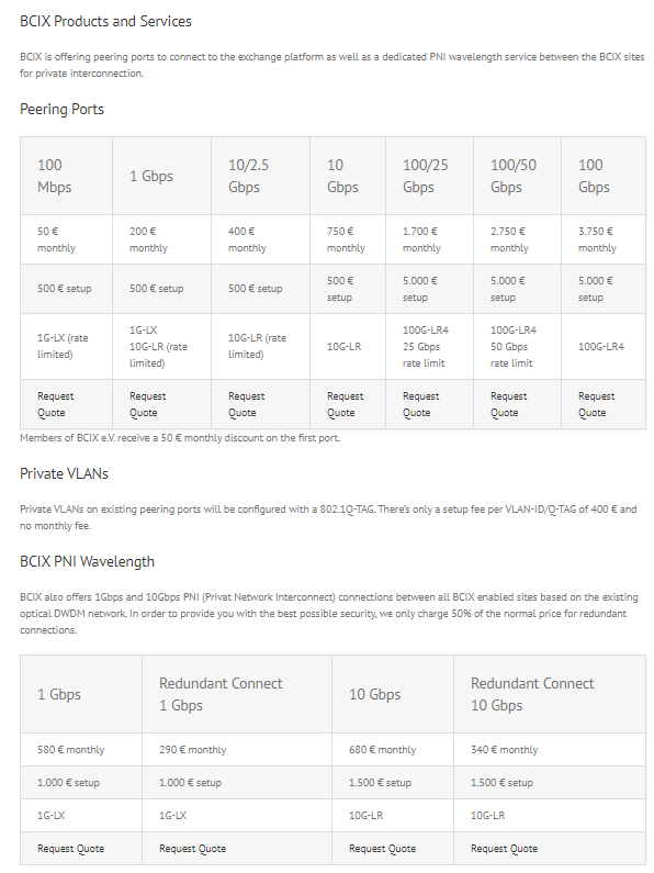 Berlin Commercial Internet Exchange Pricing