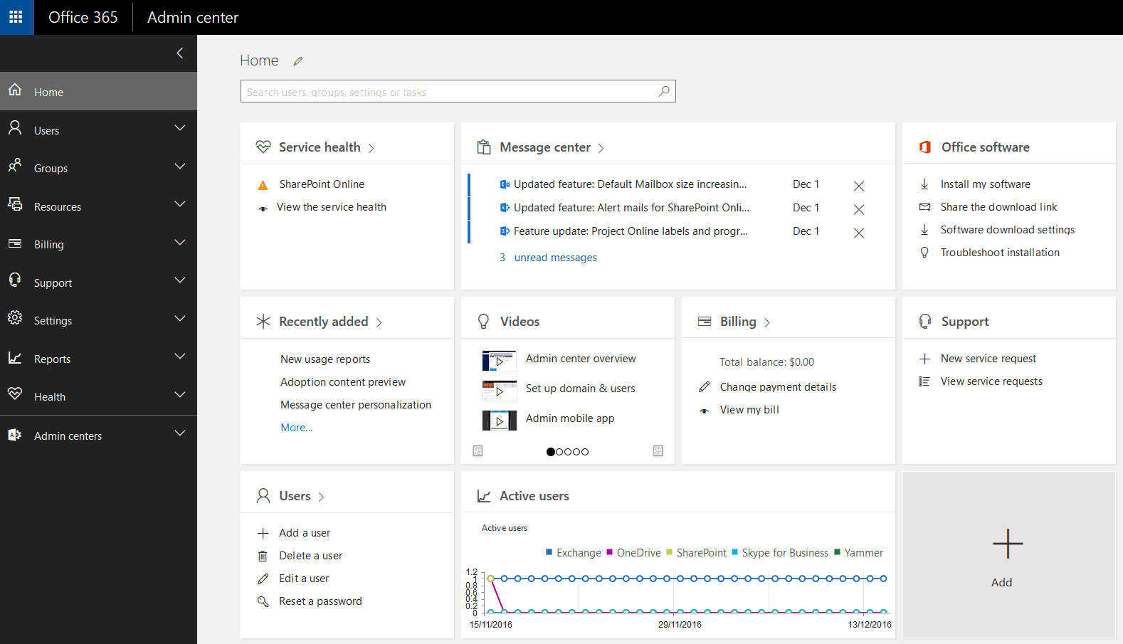 Office 365 Admin Center