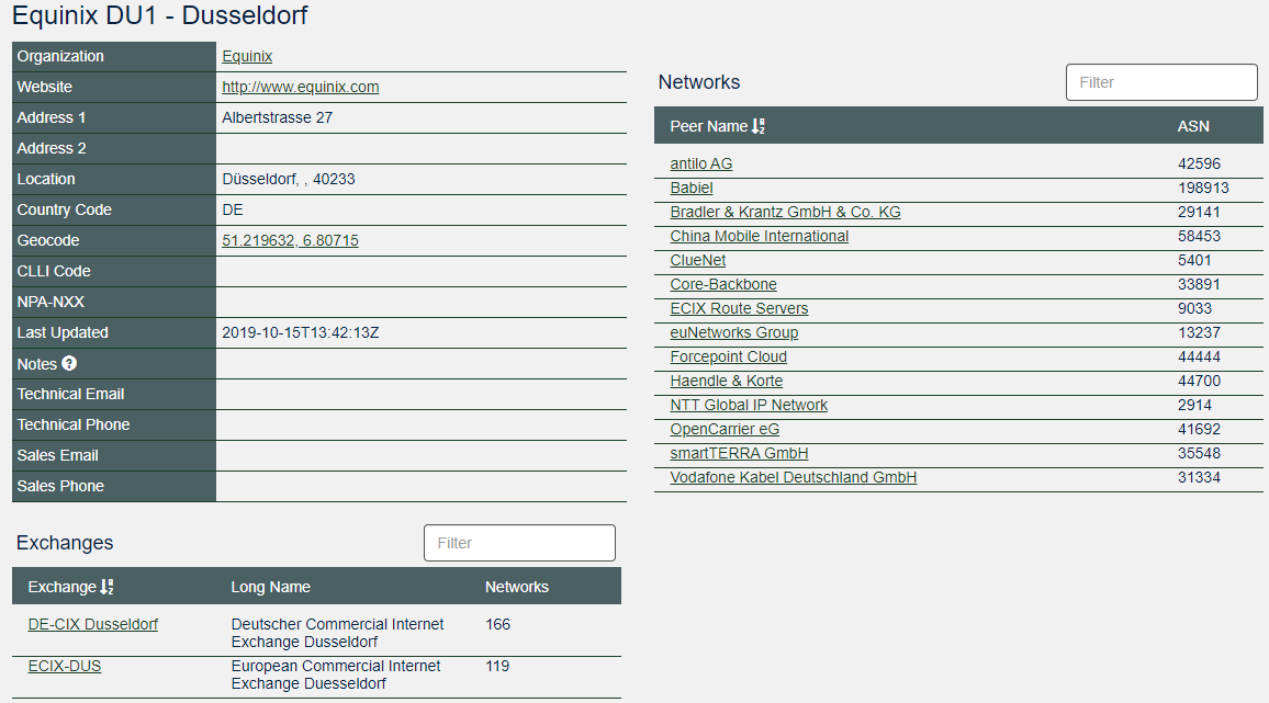 ExpressRoute Networks in Equinix Dusseldorf