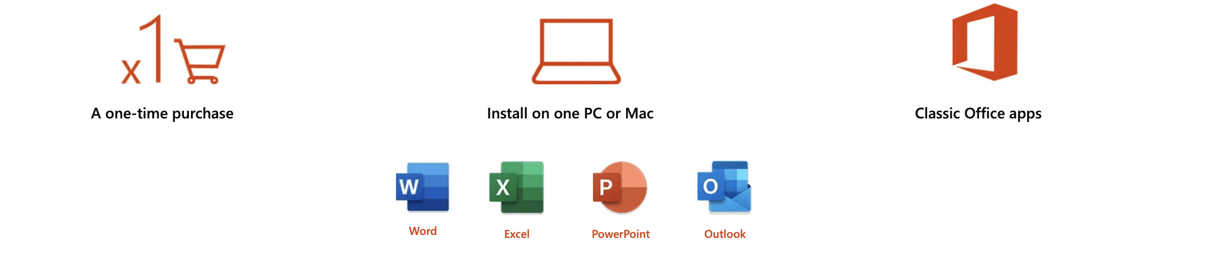 Cost of microsoft office 365 business Cost of microsoft office 365 business