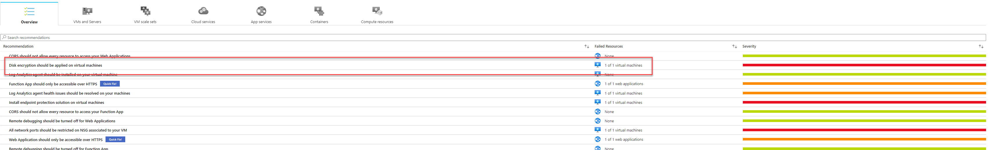 encrypting the disk on older VMs 