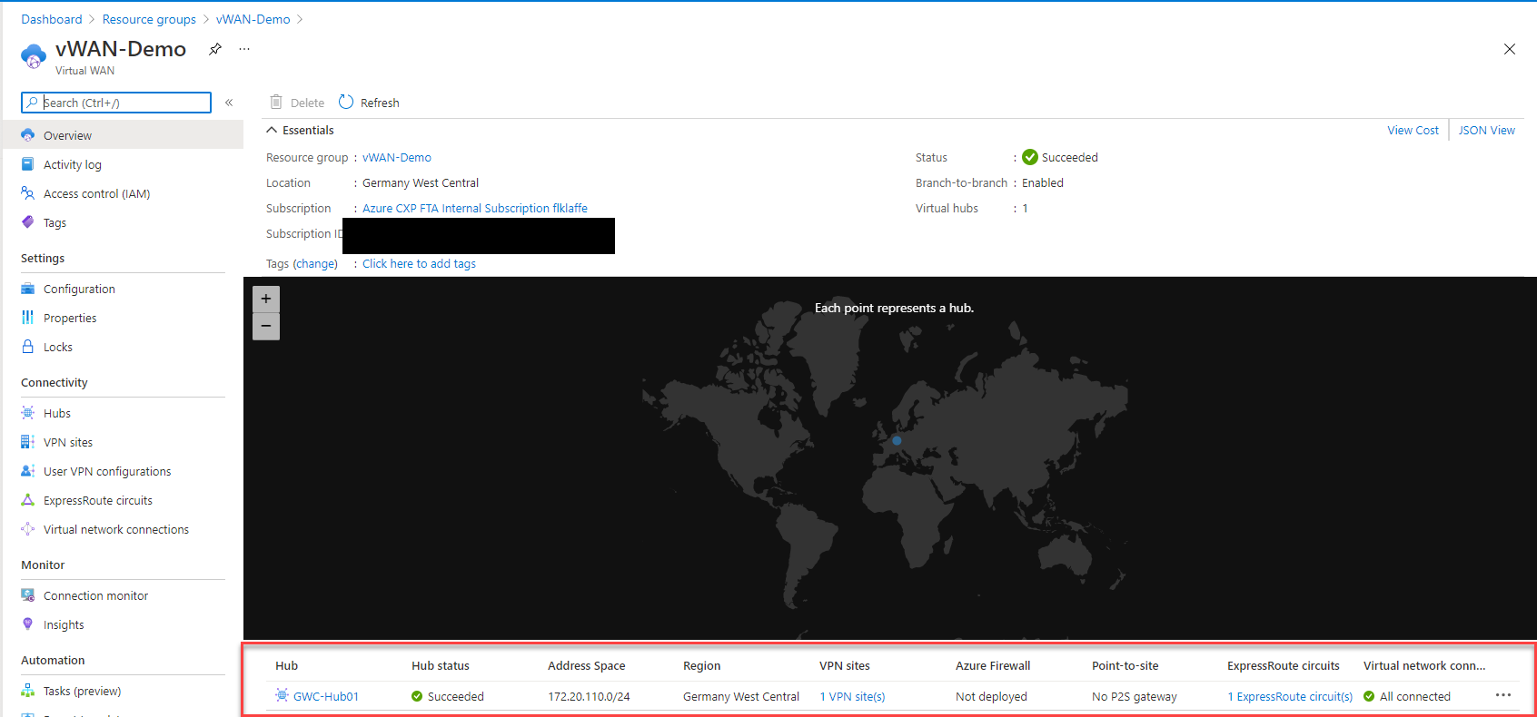 The Virtual WAN Hub