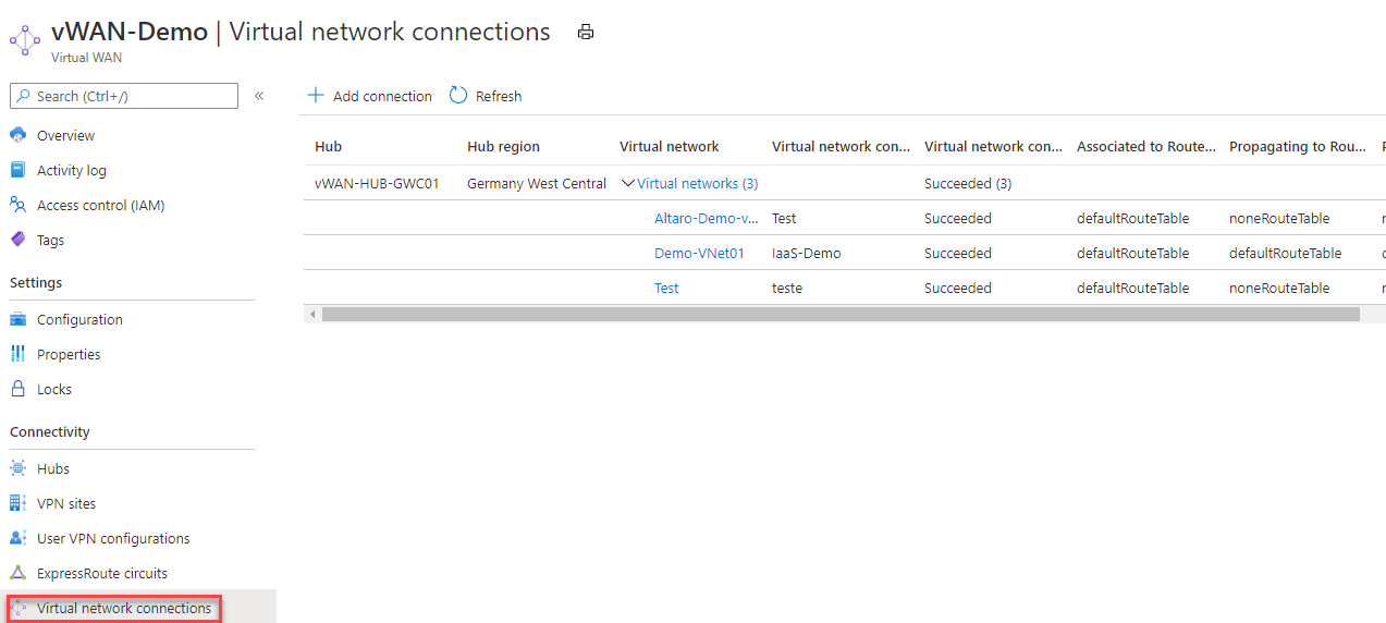 connected VNet IP spaces