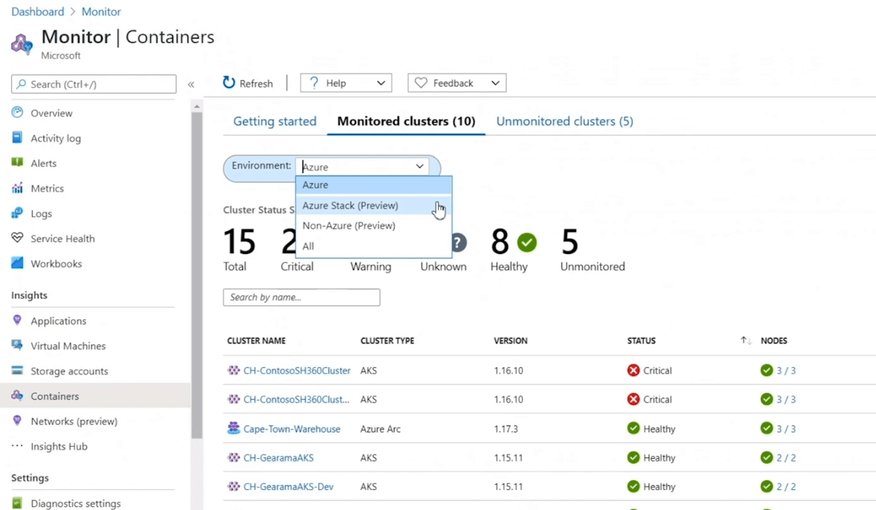 Azure Monitor Container Monitoring