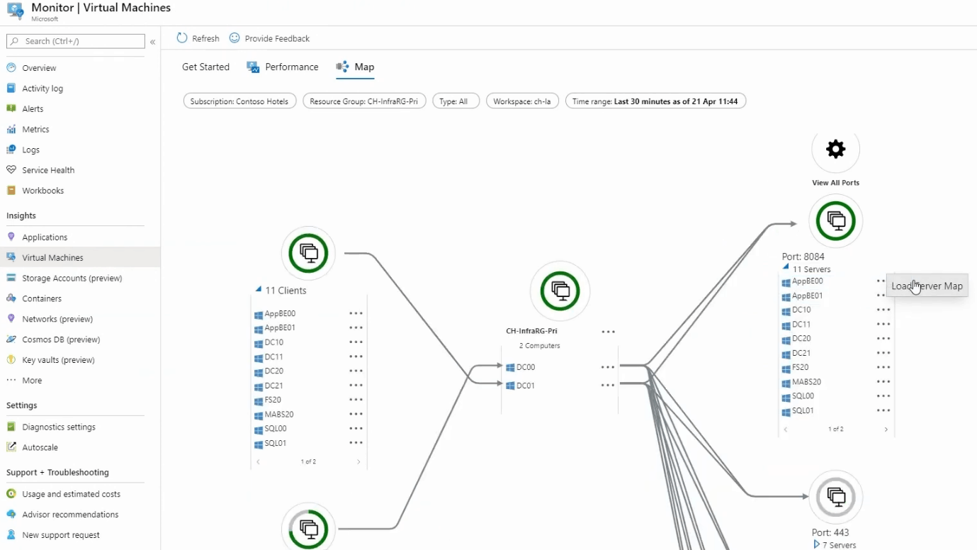 Azure Monitor Virtual Machine Map