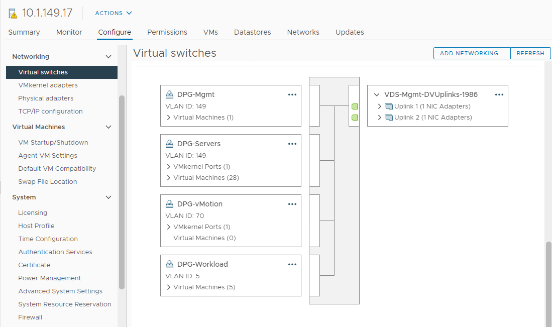 Viewing virtual networks configured for an ESXi host