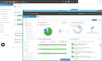 Dashboard Altaro software Backup