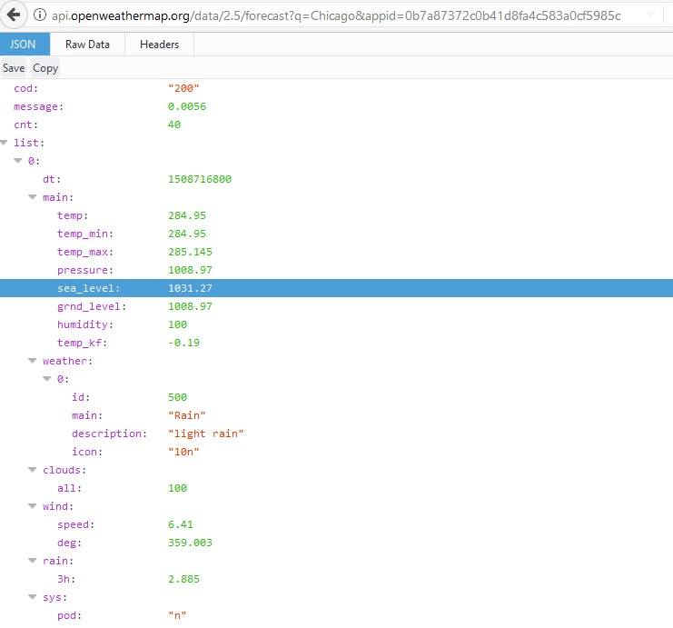 Test REST API through HTTP protocol.