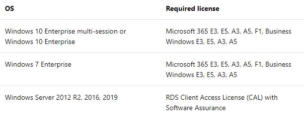 go pro quick desktop requirements go pro quick desktop requirements