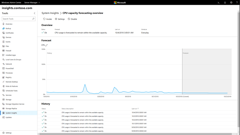 Windows Admin Center