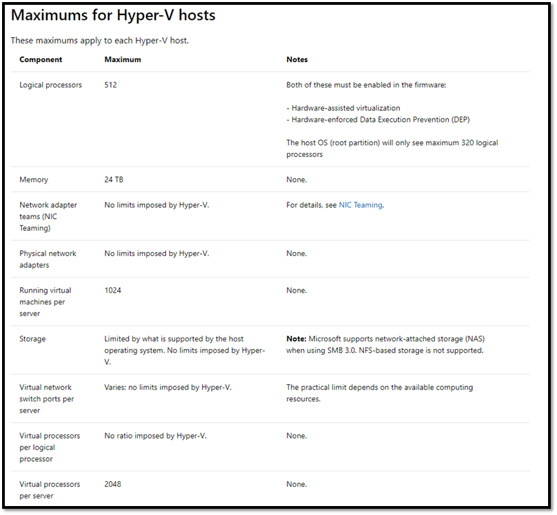 hyper-v hosts