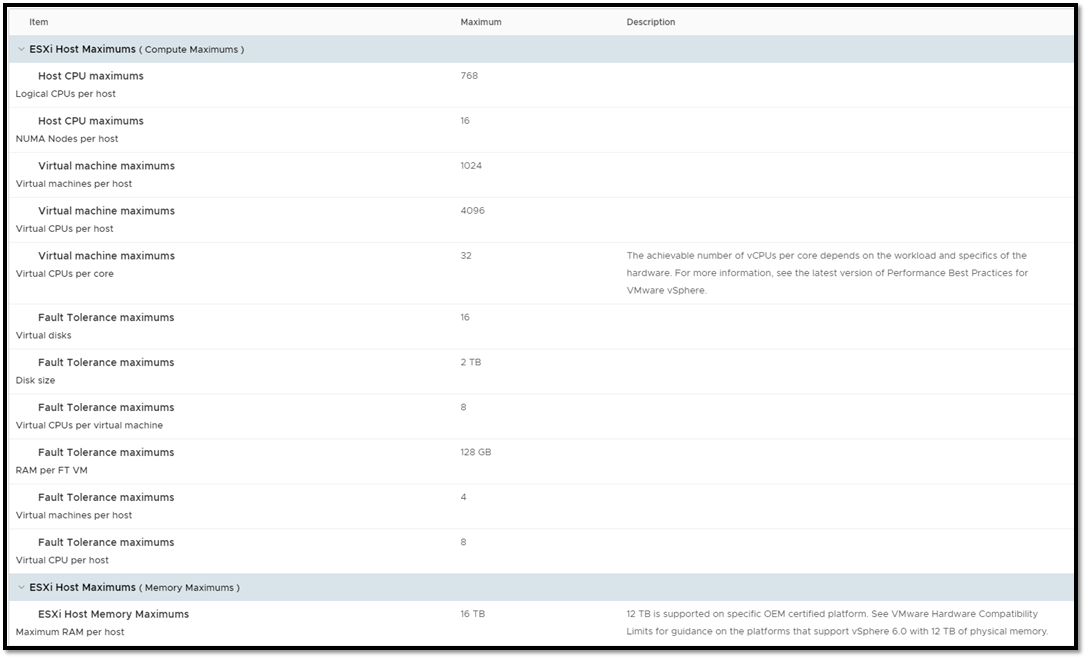 vsphere hosts