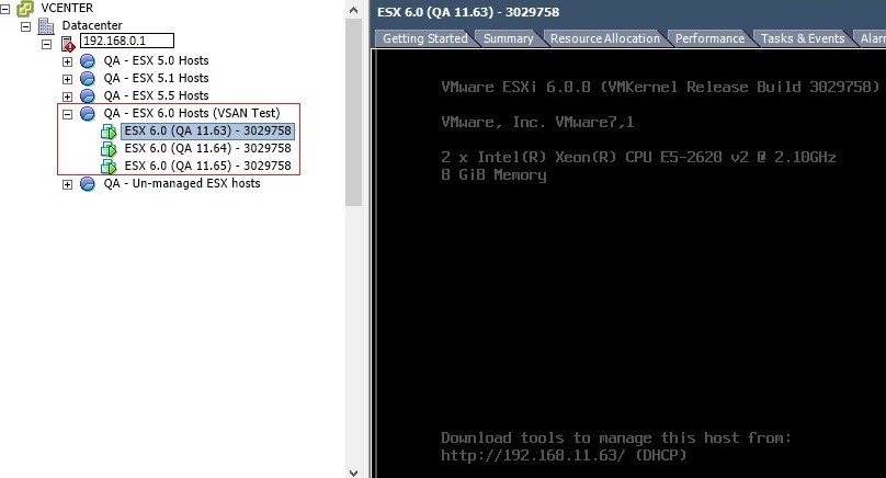 Figure 2 - Nested Hypervisors