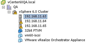 Figure 3 - 3-node ESXi Cluster