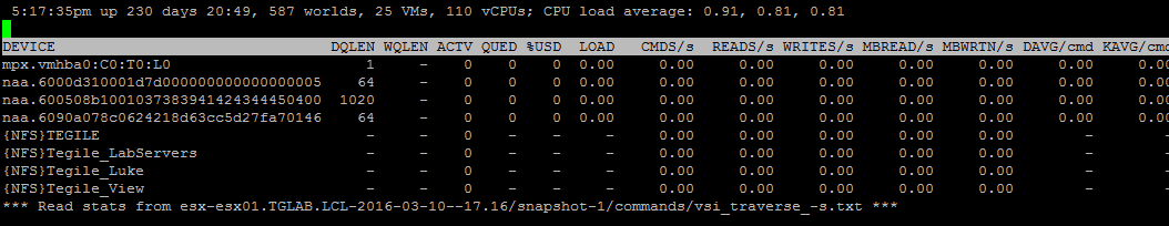 ESXTOP