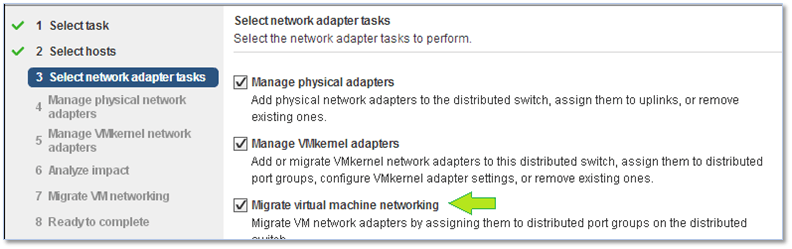 vSphere Networking