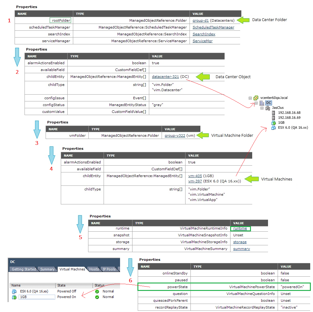 Figure 7 - Locating a specific object property in MOB