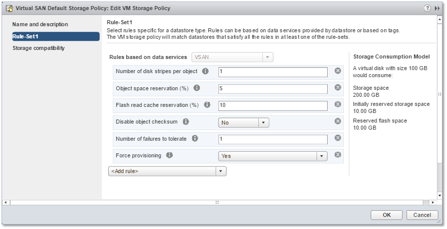 Figure 8 - Rules-set values for the default vSAN storage policy