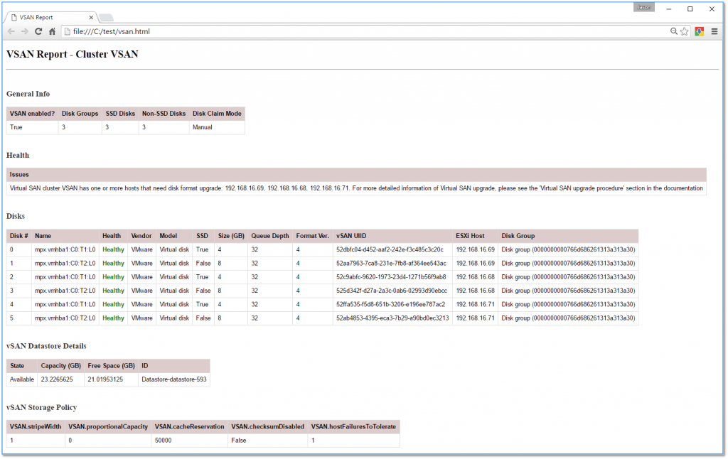 Figure 7 - HTML report generated by the script