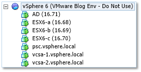 Figure 1 - Finalized environment from a vm perspective