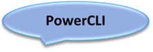 powercli - vmware articles list