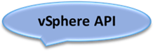 vsphere api - vmware articles list