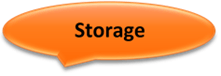 storage - vmware articles list