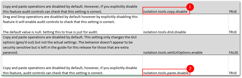 VMware Security Configuration guidelines