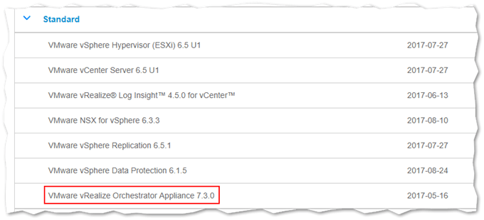 Downloading the vRO appliance from the my.vmware site