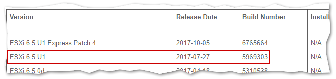 Correlating the ESXi version and build number with VMware's online reference