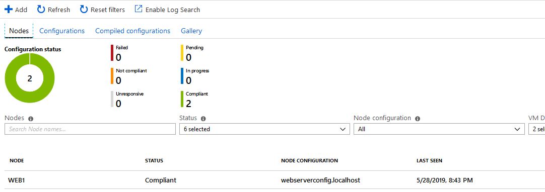 configuration status overview
