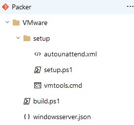 Packer in VMware